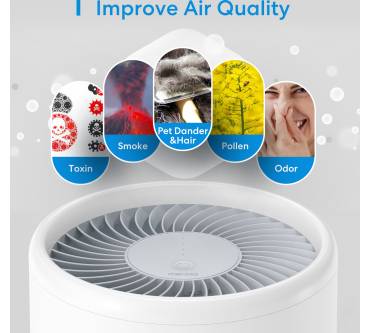 Produktbild Meross Smart Air Purifier