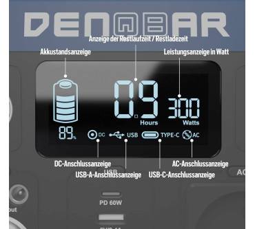 Produktbild Denqbar NQB 300