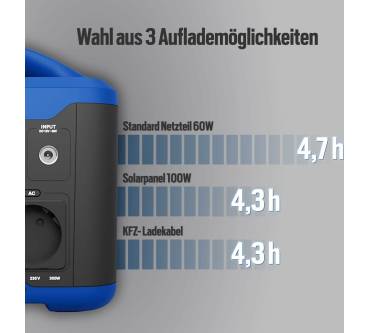 Produktbild Denqbar NQB 300