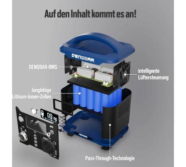 Produktbild Denqbar NQB 300