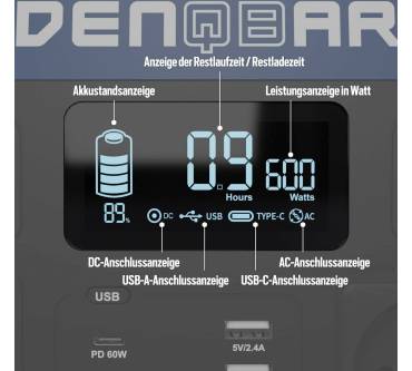 Produktbild Denqbar NQB 600