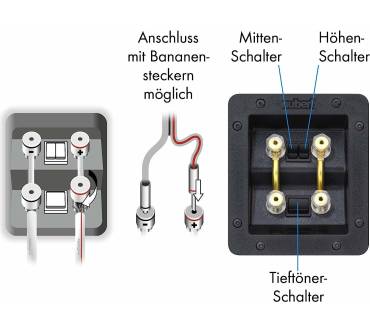 Produktbild Nubert nuVero 170