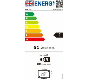 Produktbild Philips 43PUS8108