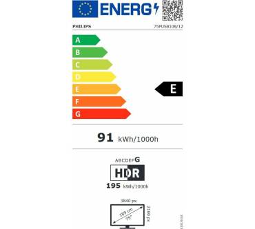 Produktbild Philips 75PUS8108