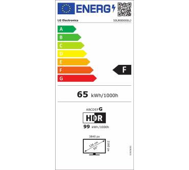 Produktbild LG 50UR80006LJ