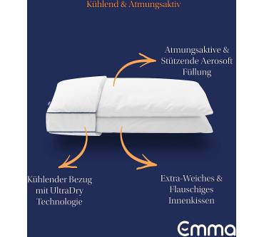 Produktbild Emma Premium Mikrofaserkissen