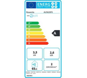 Produktbild Rowenta Turbo Eco Sense+ AU5620