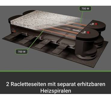 Produktbild Suntec RAC-7079 Flex8