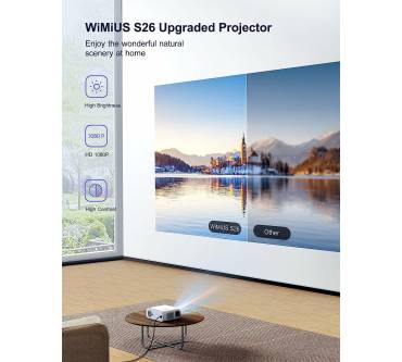 Produktbild ‎WiMiUS S26