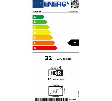 Produktbild Toshiba 32W2263DG