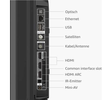 Produktbild Amazon HD32N200D