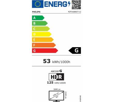 Produktbild Philips 43PUS8808