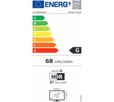 Produktbild LG 50NANO766QA