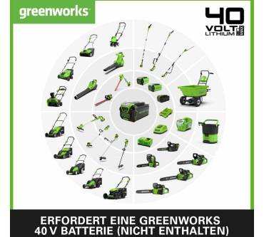 Produktbild Greenworks GD40CS18