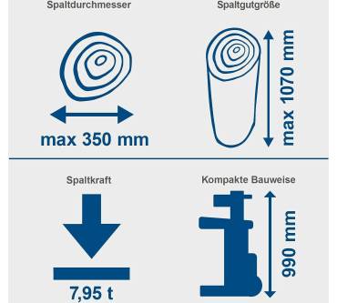 Produktbild Scheppach Compact 8t (400 V)