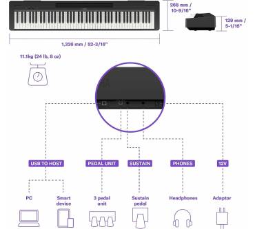 Produktbild Yamaha P-145