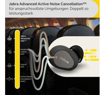 Produktbild Jabra Elite 10