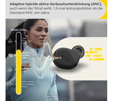 Produktbild Jabra Elite 8 Active