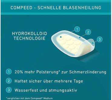 Produktbild Compeed Blasenpflaster Extreme