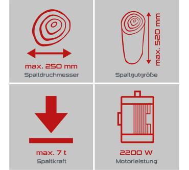 Produktbild Practixx PX-LS-7t