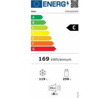 Produktbild Haier HDW1620CNPD