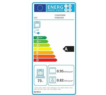 Produktbild AEG CCB6445BBB