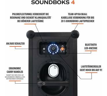 Produktbild Soundboks Soundboks 4