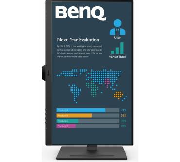 Produktbild BenQ BL3290QT