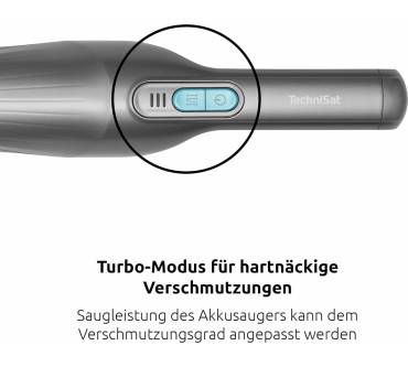 Produktbild TechniSat Technimax AS Mini