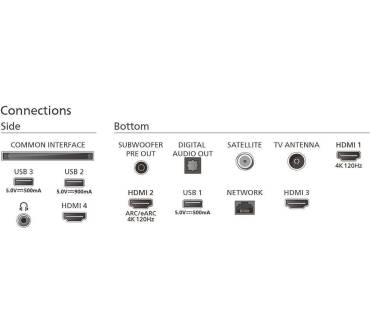 Produktbild Philips 55PML9308