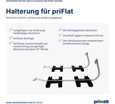 Produktbild priwatt priFlat Duo