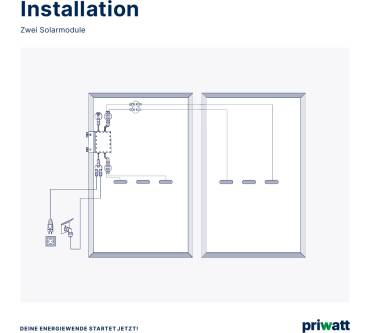 Produktbild priwatt priFlat Duo