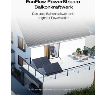 Produktbild EcoFlow PowerStream Balkonkraftwerk mit 2x400W starre Solarpanele