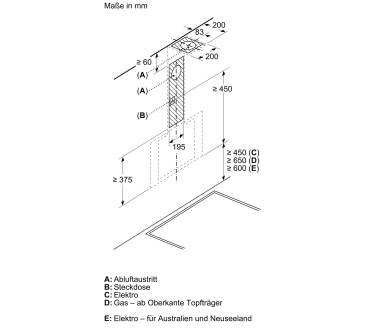 Produktbild Bosch Serie 2 DWK85DK60