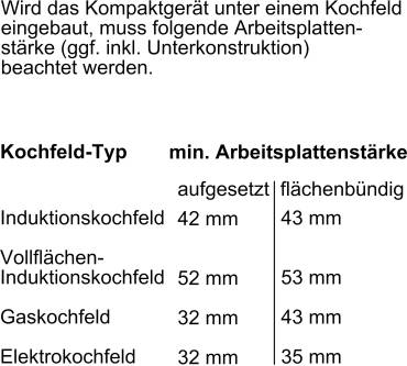 Produktbild Bosch Serie 8 CMG7241B1