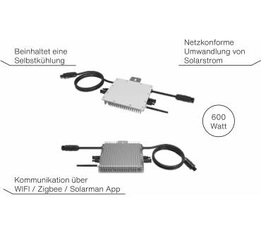 Produktbild Absaar Solar Balkonkraftwerk AB-SP1