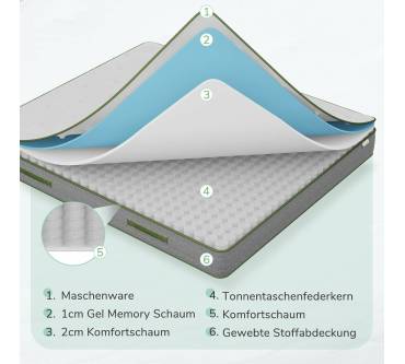 Produktbild Novilla 22cm-Gel-Gedächtnisschaum-Hybridmatratze