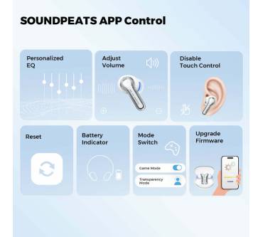 Produktbild SoundPEATS Clear