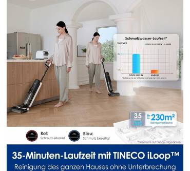 Produktbild Tineco Floor One S6