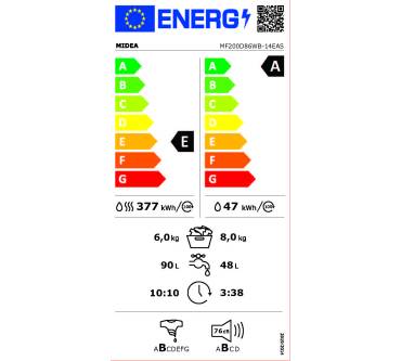 Produktbild Midea MF200D86WB-14EAS