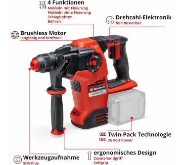 Produktbild Einhell Herocco 36/28