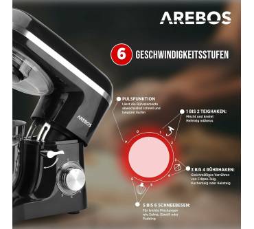 Produktbild Arebos Küchenmaschine 1500W