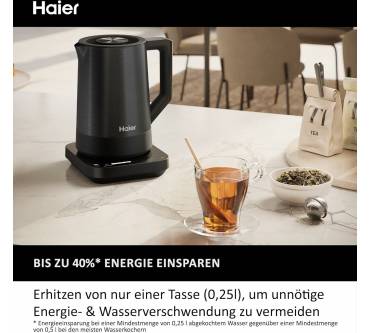 Produktbild Haier Wasserkocher I-Master Serie 5