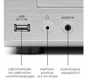 Produktbild TechniSat Viola 710 CD IR