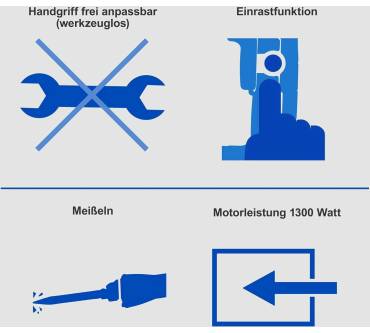 Produktbild Scheppach AB1500X