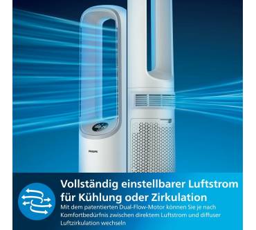 Produktbild Philips Air Performer 7000 Series AMF765/10