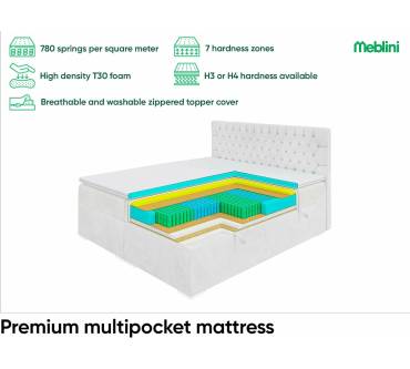 Produktbild Meblini Boxspringbett mit Bettkasten Raco