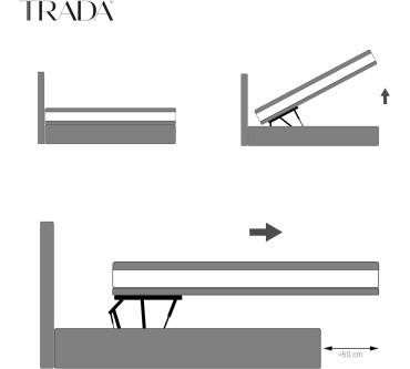 Produktbild Trada Boxspringbett Bond