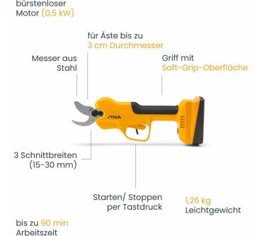 Produktbild Stiga SC 100e Kit