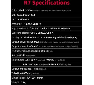 Produktbild FiiO R7